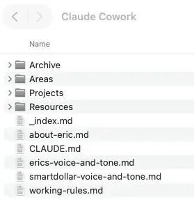Top-level view of Eric's Claude Cowork folder showing Archive, Areas, Projects, Resources folders plus six markdown files including CLAUDE.md, _index.md, about-eric.md, erics-voice-and-tone.md, smartdollar-voice-and-tone.md, and working-rules.md
